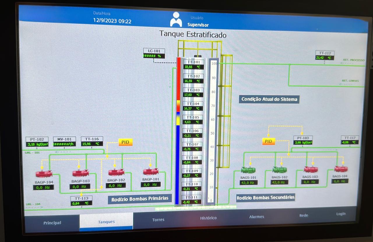 Sistema SCADA Controle de Tanques
